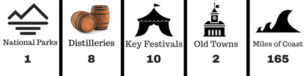 10 things to do in Aberdeen 7 Aberdeen