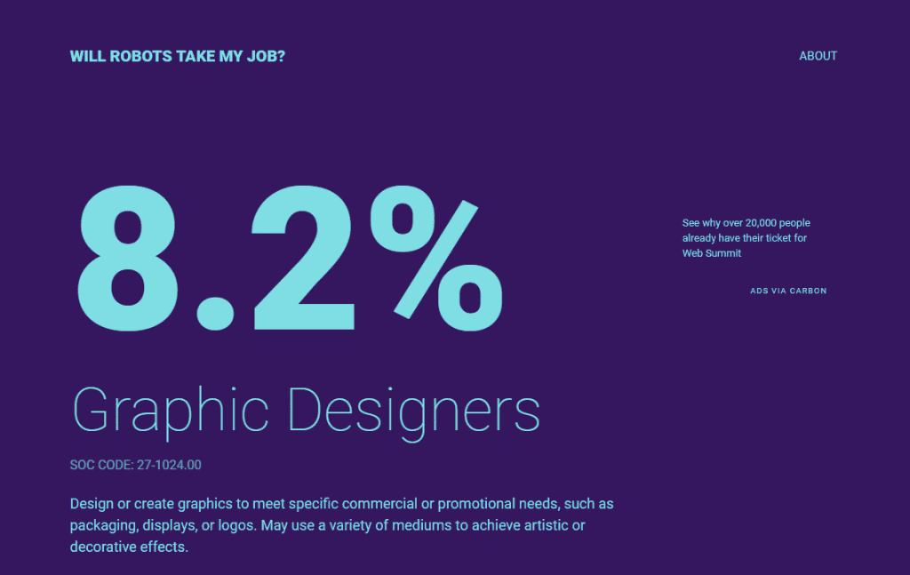 Check if Your Job Will Be Taken Over by Robots 8 Graphic Design