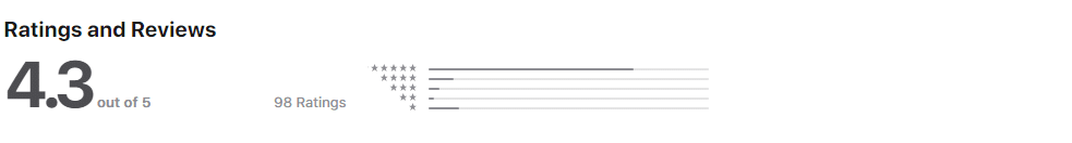 luckytrip iOS rating review