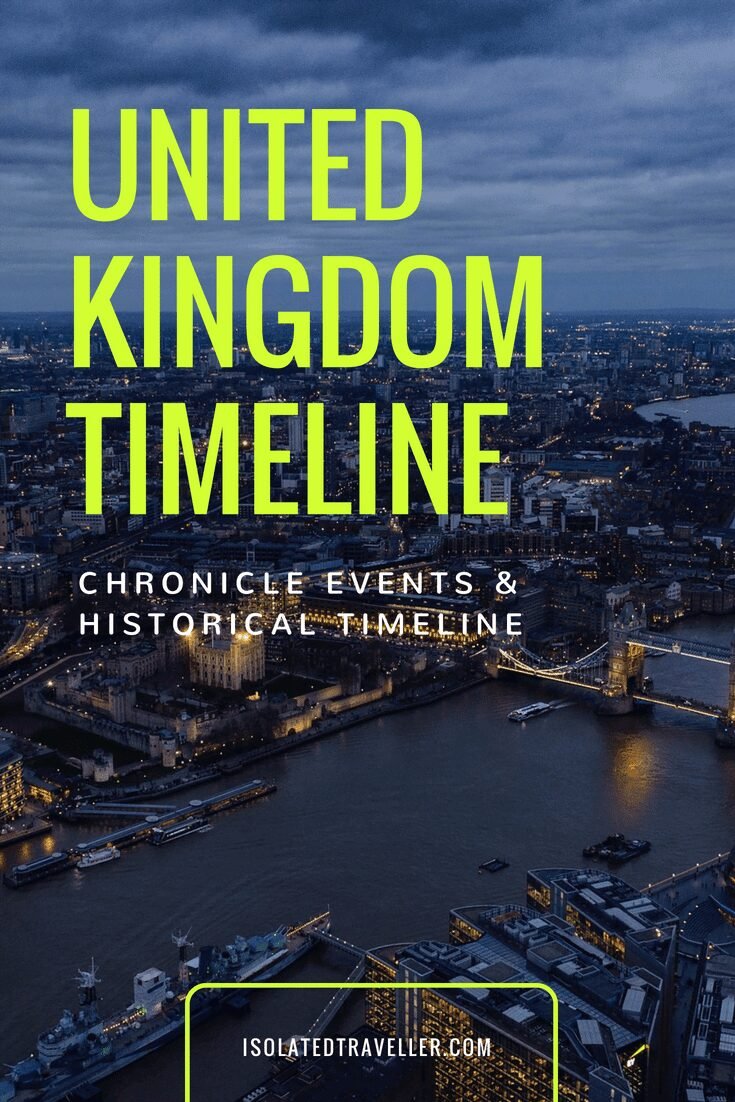 United Kingdom Timeline