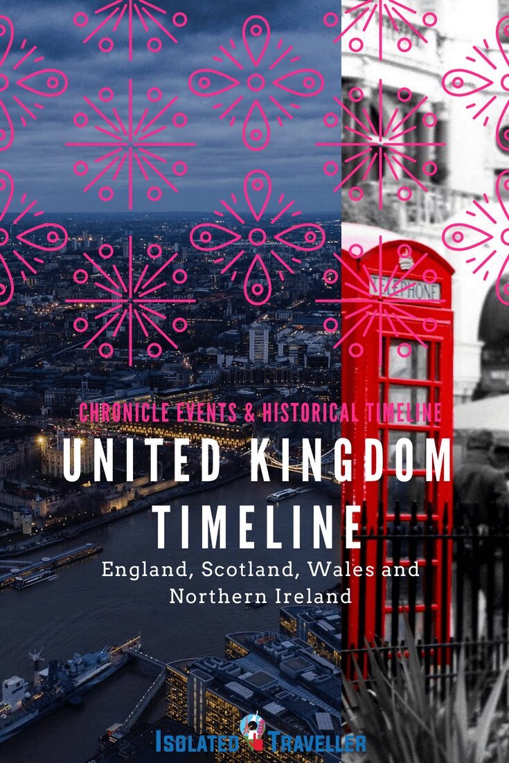 United Kingdom Timeline 10 united kingdom timeline 2 United Kingdom Timeline