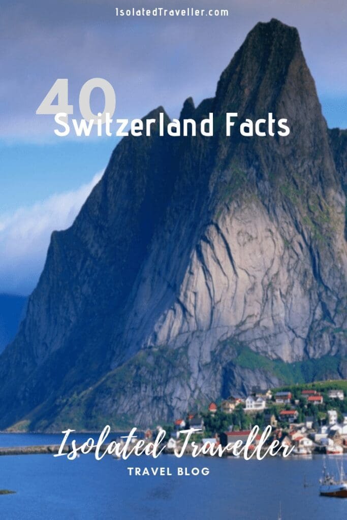 Switzerland Facts