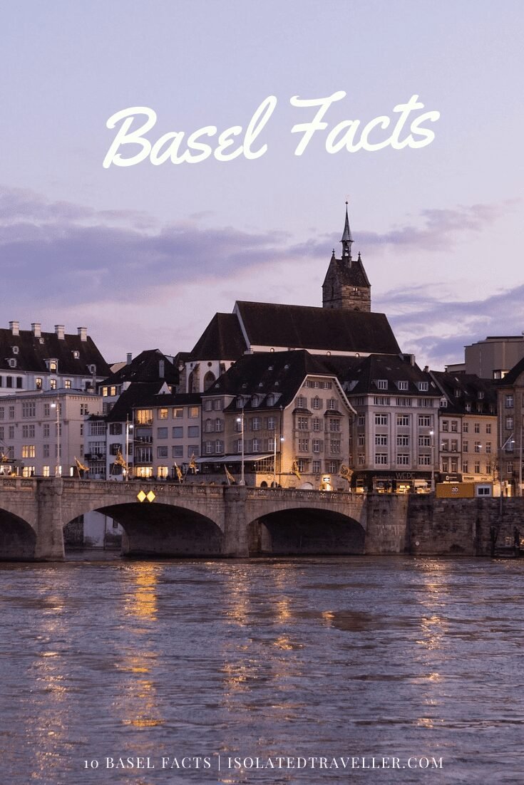 Basel Facts