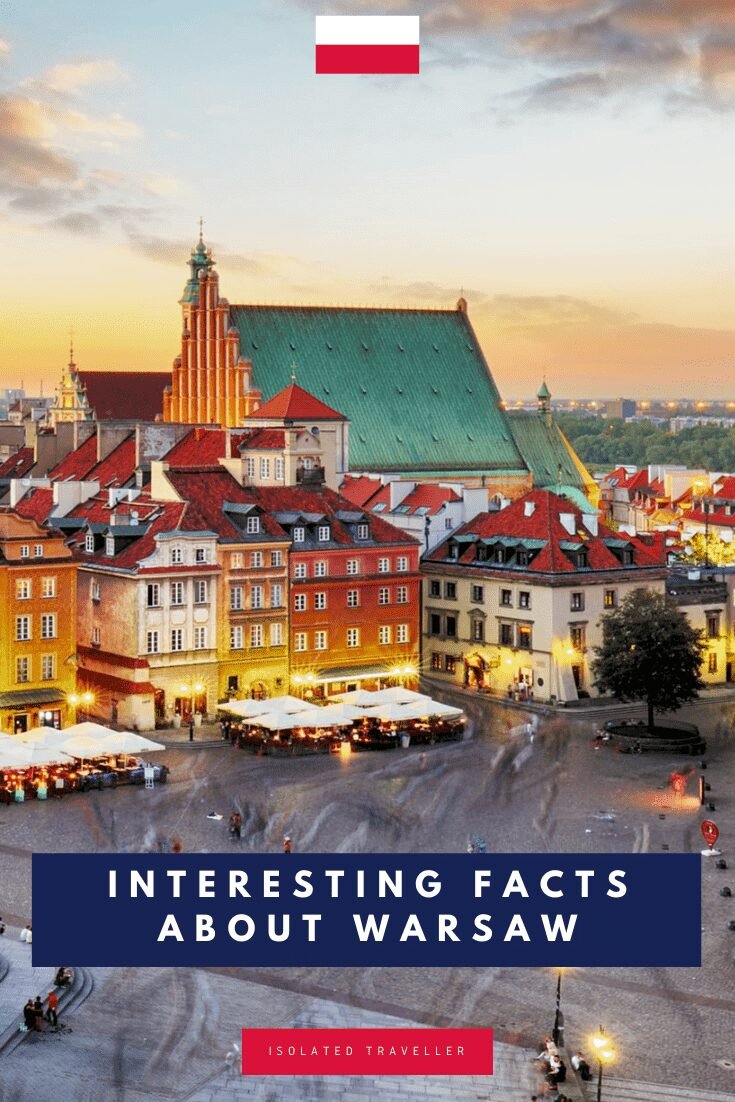 Facts About Warsaw