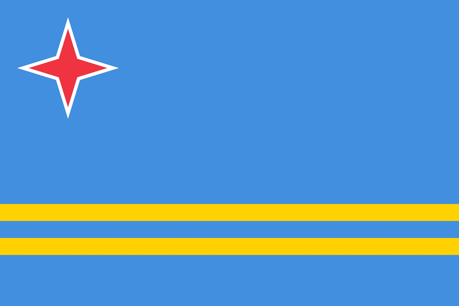 Flag of Aruba 6 Flag of Aruba