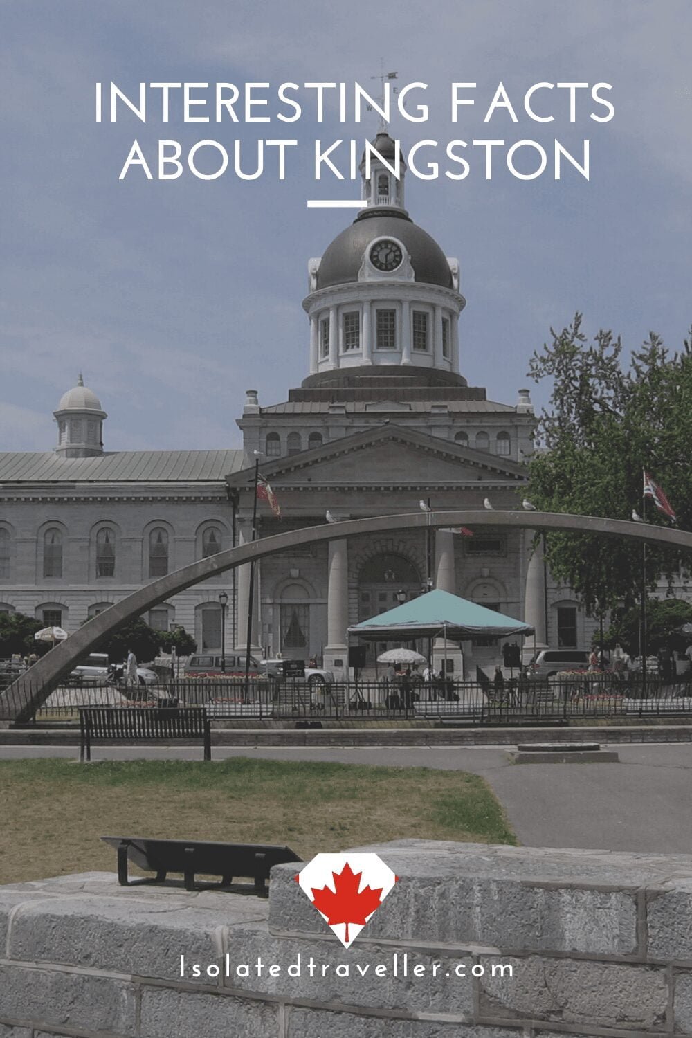 Facts About Kingston