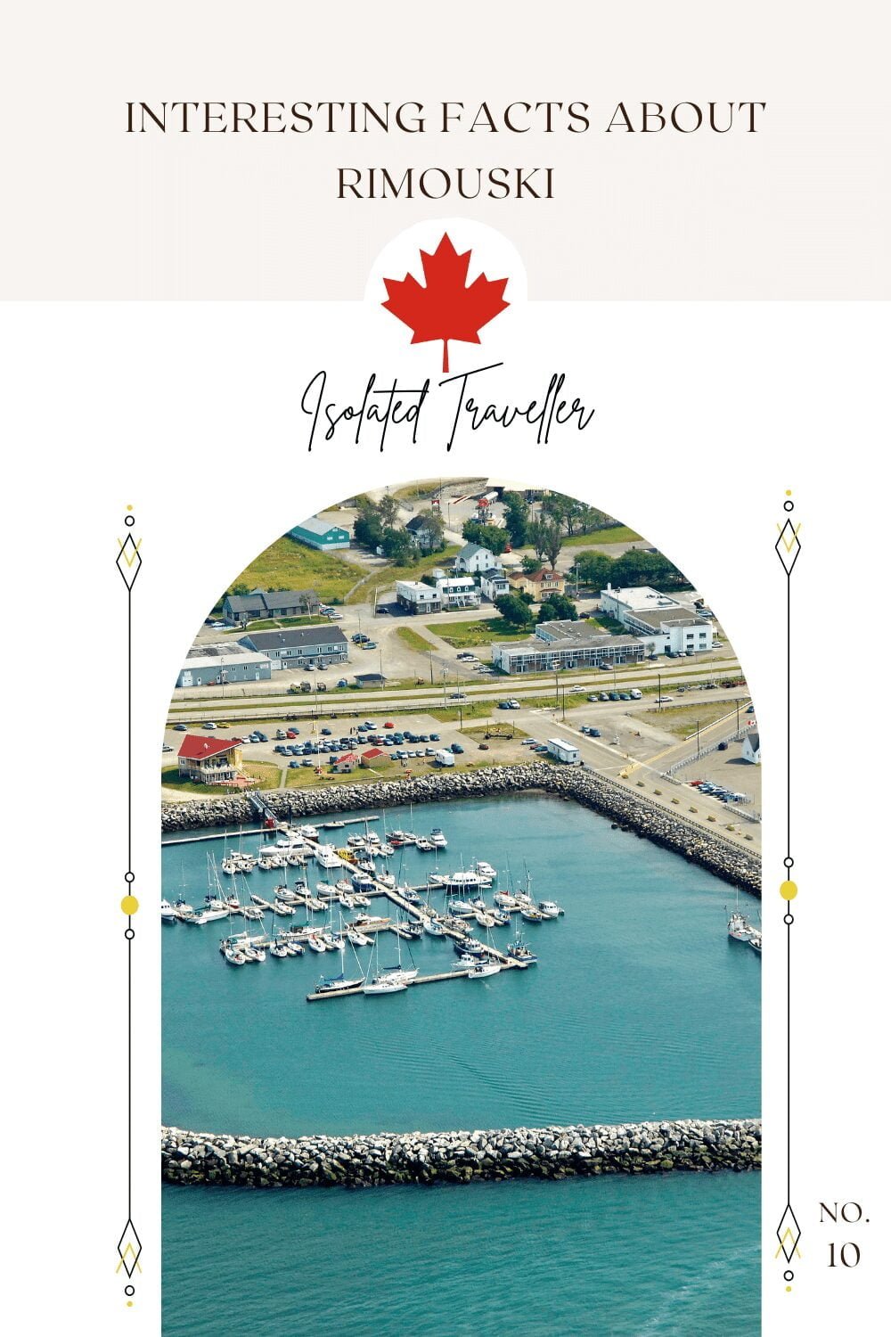 Facts About Rimouski