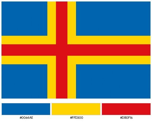 Flag of Åland Islands 7 Aland Island Flag - Colour Palette