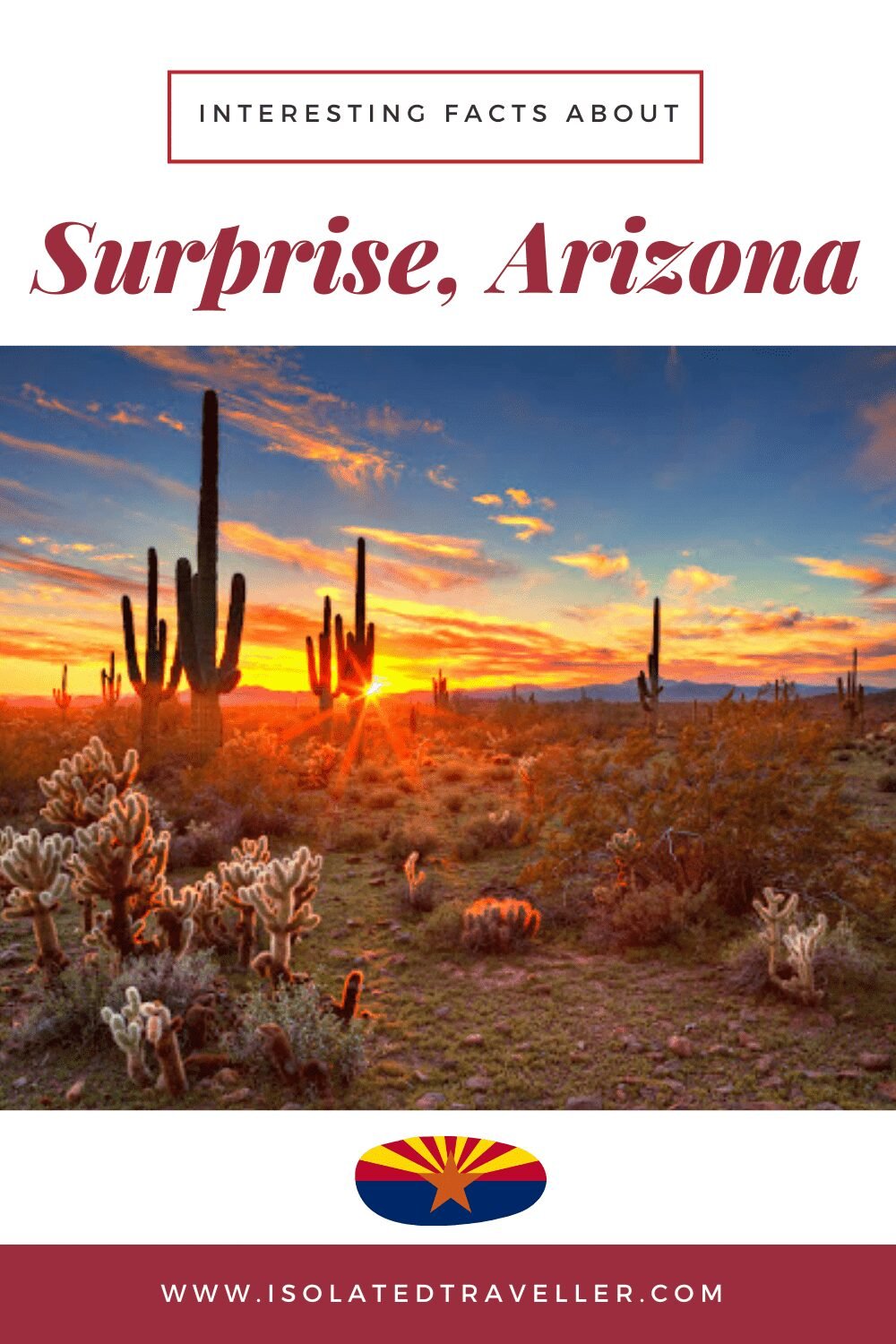 Facts About Surprise, Arizona