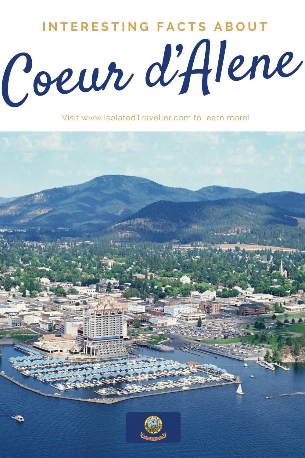 Facts About Coeur d’Alene