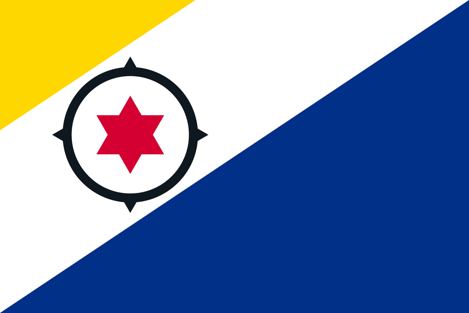 Flag of Bonaire 6 Flag of Bonaire