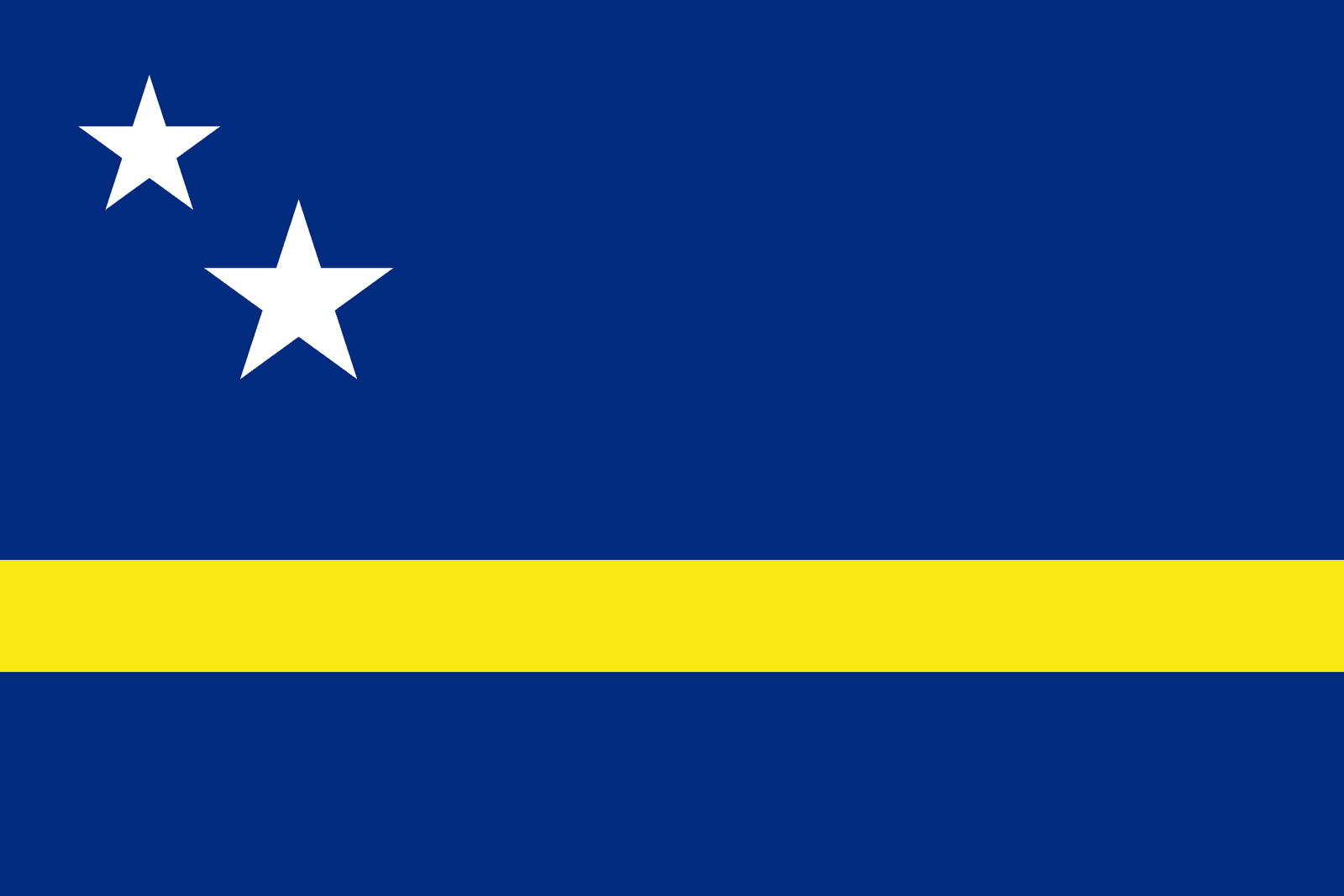 Flag of Curacao 6 Flag of Curacao