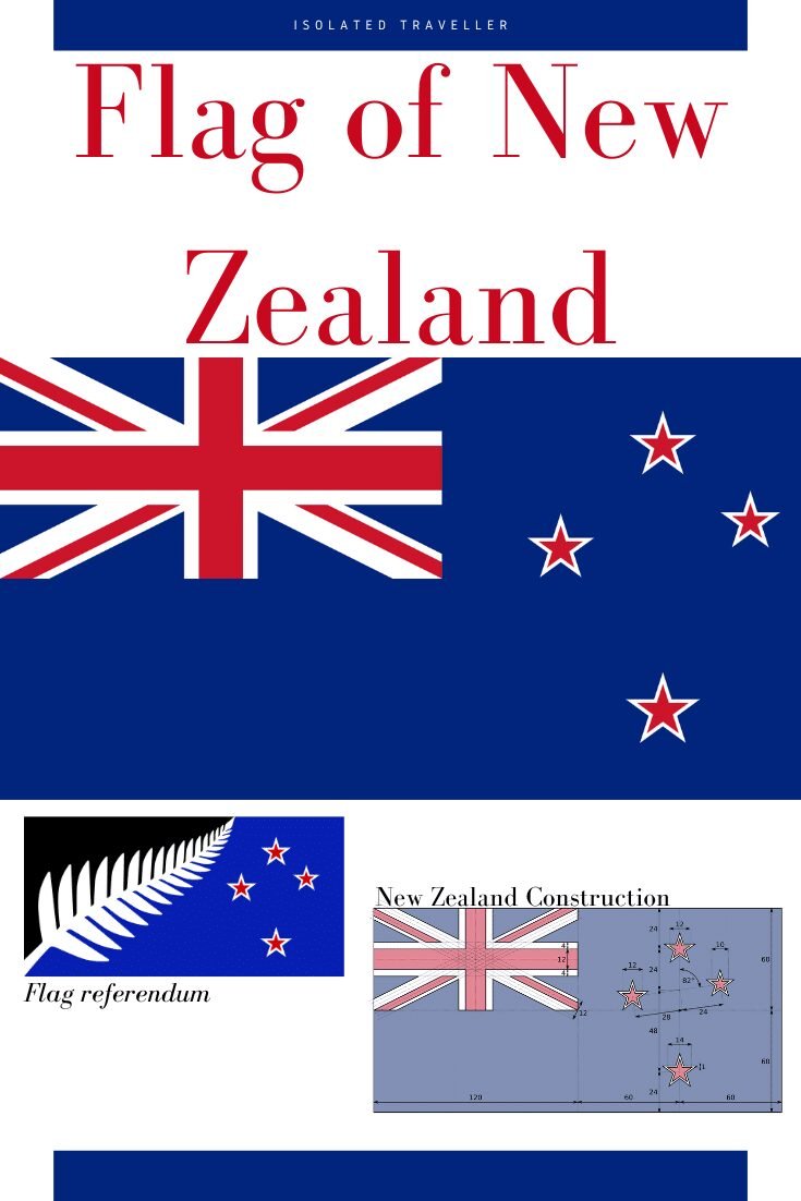 Flag of New Zealand Pinterest