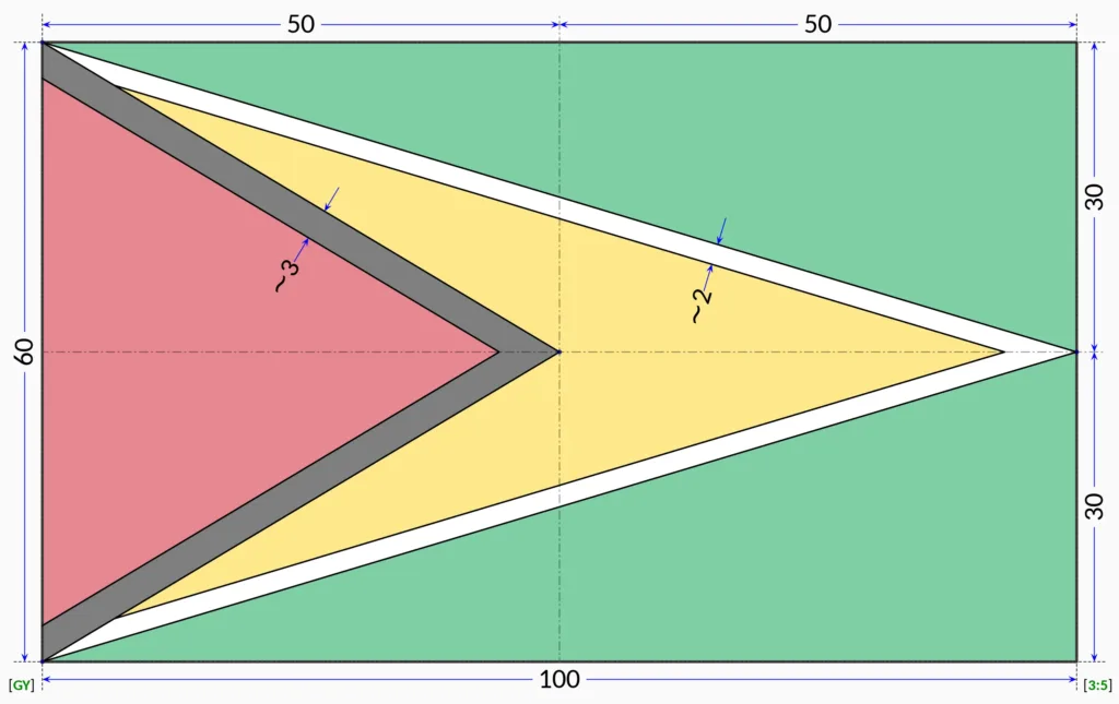 Flag of Guyana 7 Flag of Guyana - construction sheet